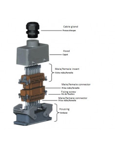 iNORéA - Electrical multipoints connectors with 4 connections